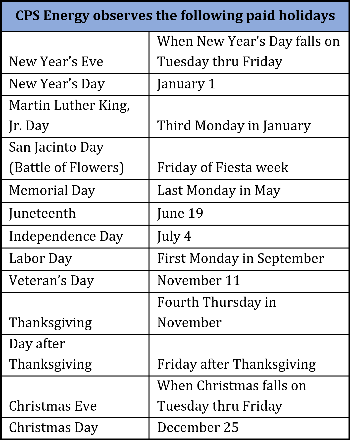 Employee Holidays